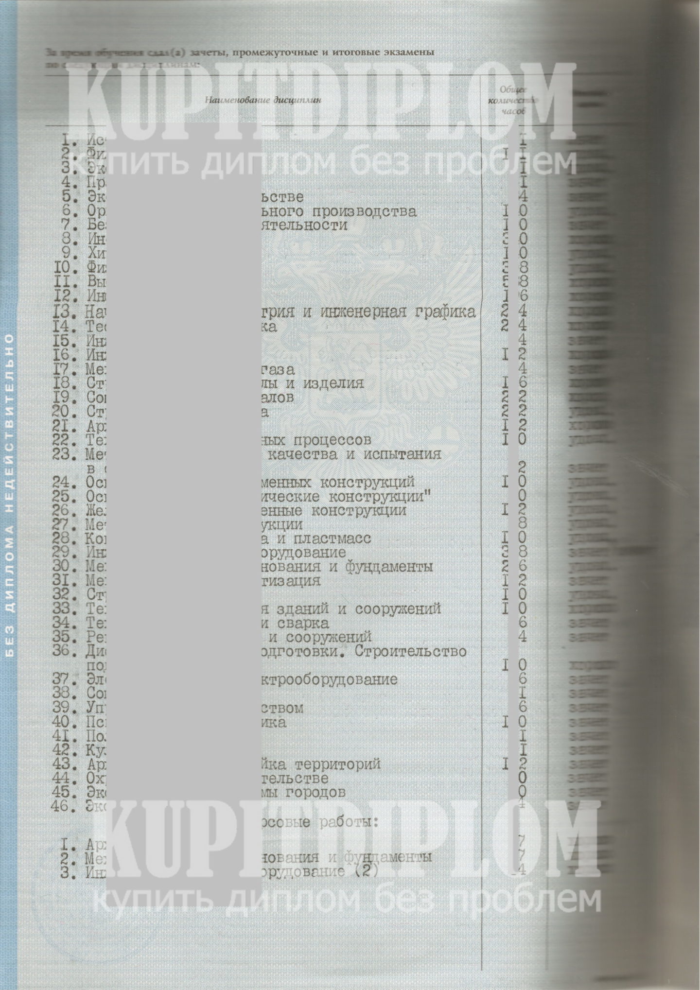Оценочный лист диплома МГОУ ПГС 2004